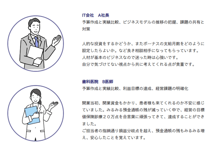 グラフ