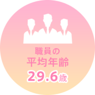 社員の平均年齢29.6歳