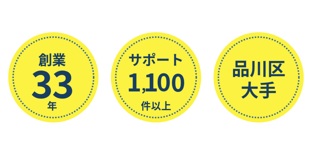 創業33年・サポート実績1,100件以上・品川区大手